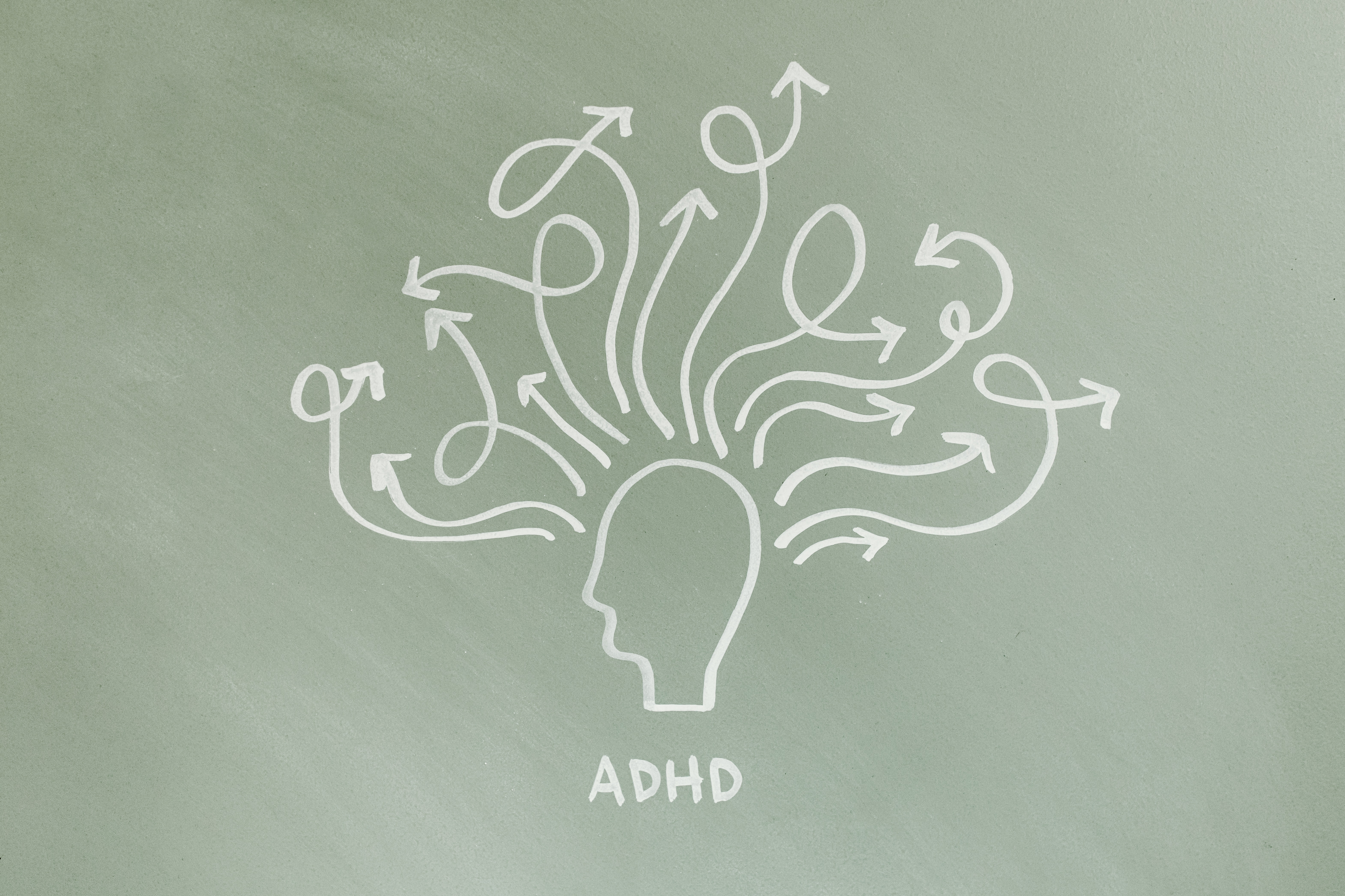 ADHD/Autism